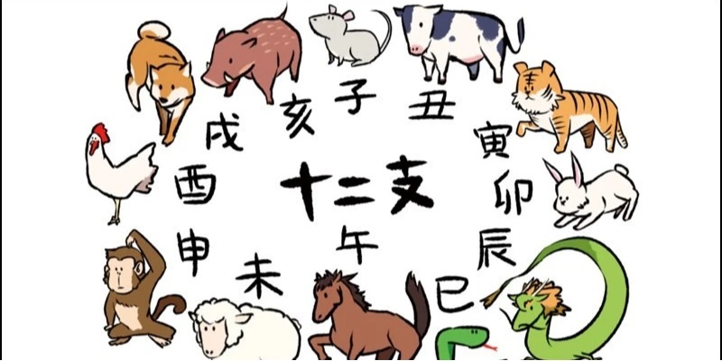 Giới thiệu khái quát tử vi tài lộc 12 con giáp