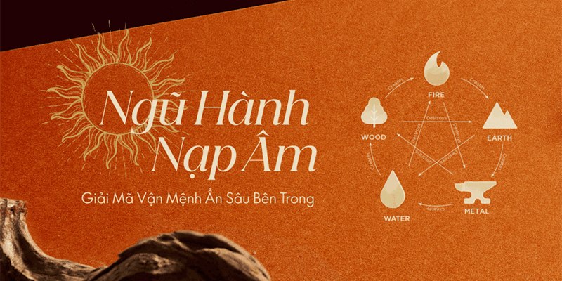 Ngũ Hành Nạp Âm - Cách Xác Định Và Ứng Dụng Phong Thuỷ